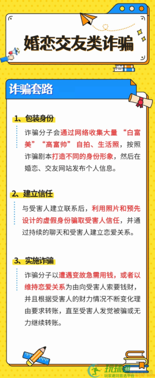 婚恋交友类诈骗