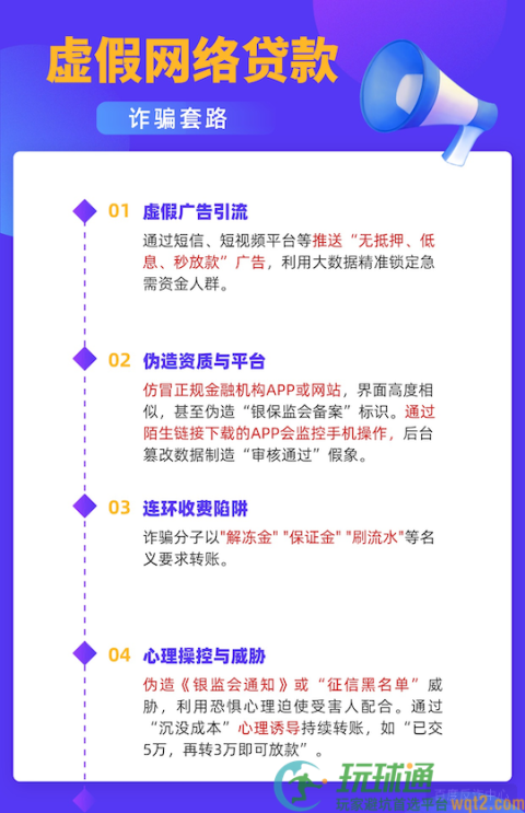 虚假网络贷款诈骗