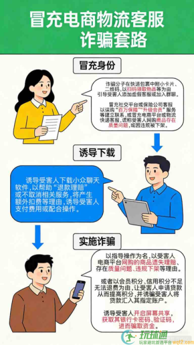 冒充电商物流客服类诈骗