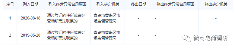 通过产品成分暗示抗癌奇效，鸿信源旗下产品当真如此神奇？(图4)