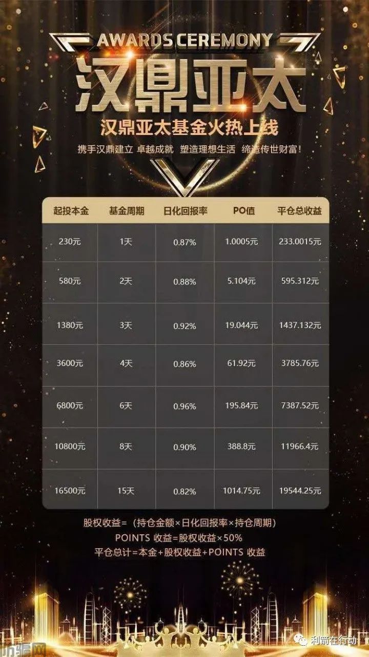 这些“正规平台”全部是诈骗！还相信的，哭都来不及！(图9)