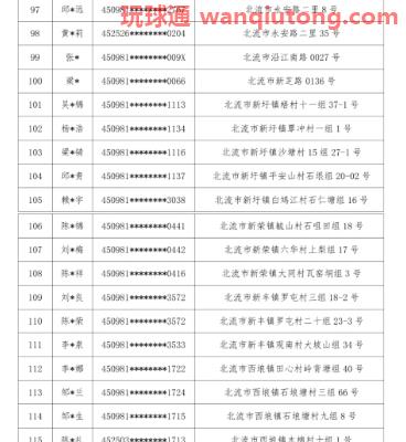 广西北流市公安局关于敦促“两卡”违法犯罪人员投案自首及注销开户的通告