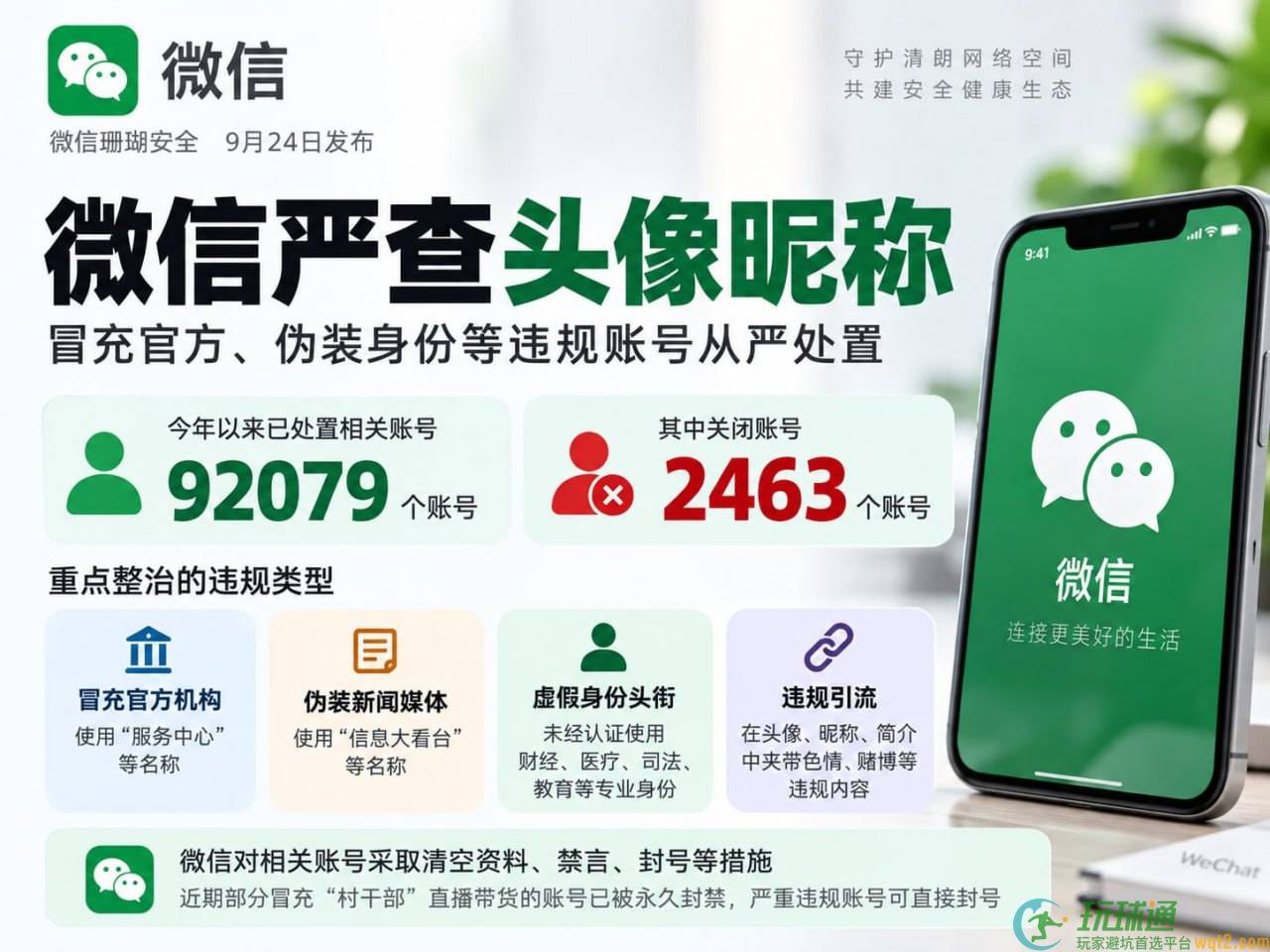 微信严查头像昵称：今年已处置9万多个账号，严重违规直接封号